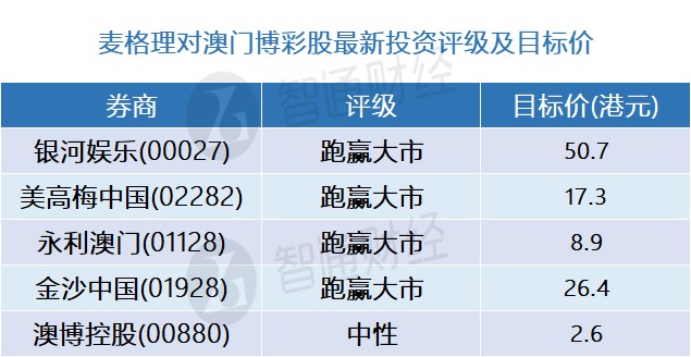 城市及道路照明叁级 第346页
