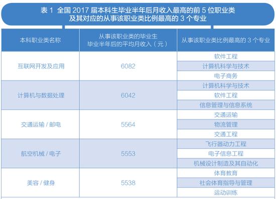 新奥门正版免费资料怎么查 官方网站是什么,稳固执行战略分析_AQY27.375真元境
