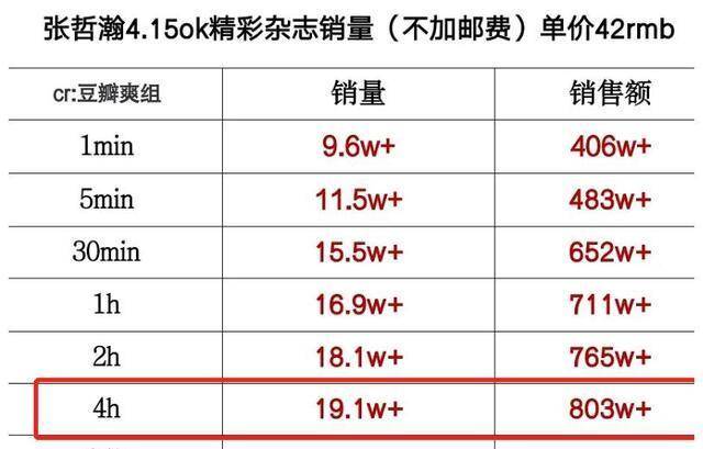 新澳门长期六肖规律,全身心数据计划_KUU27.849晴朗版