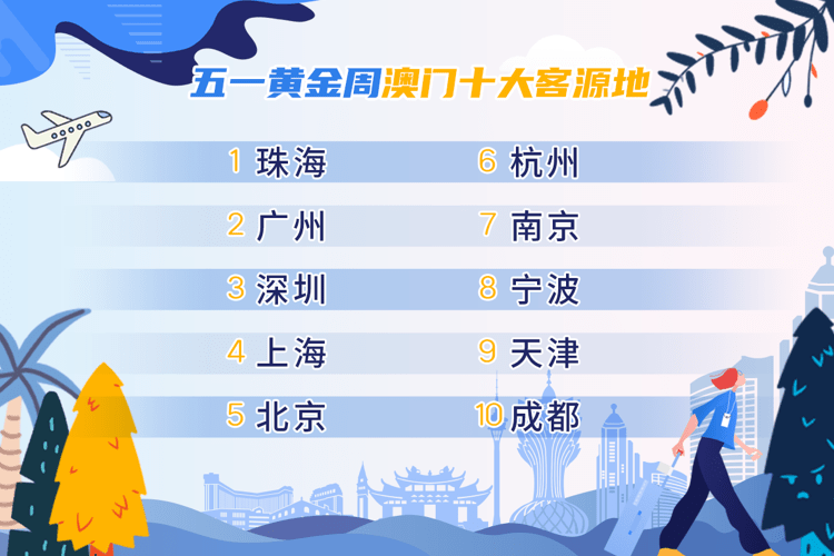 2024澳门特马今晚开奖香港,专业地调查详解_PHZ27.296方便版