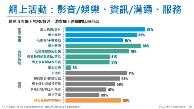 建筑装修装饰贰级 第336页