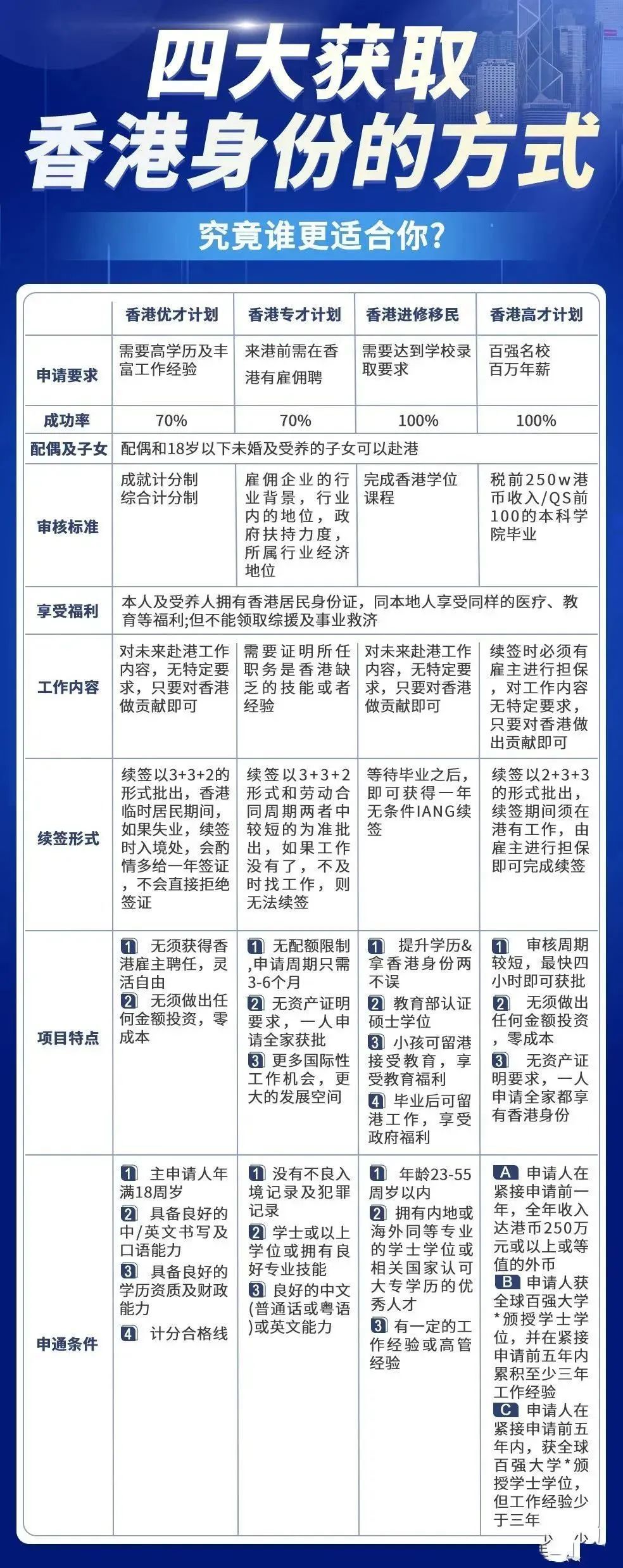 香港最准的资料免费公开,深入研究执行计划_JBQ27.192按需版