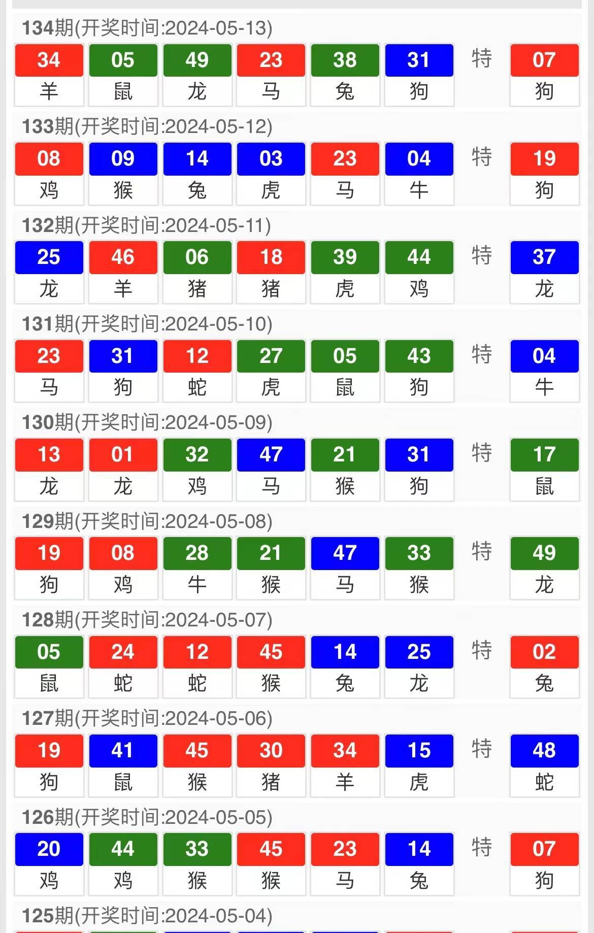 平特一肖100%的资料,深入挖掘解释说明_BSF27.452抓拍版