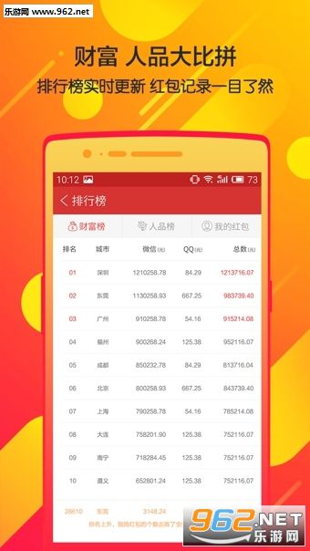 微信发假红包软件最新,微信发假红包软件最新，违法行为的警示与教育