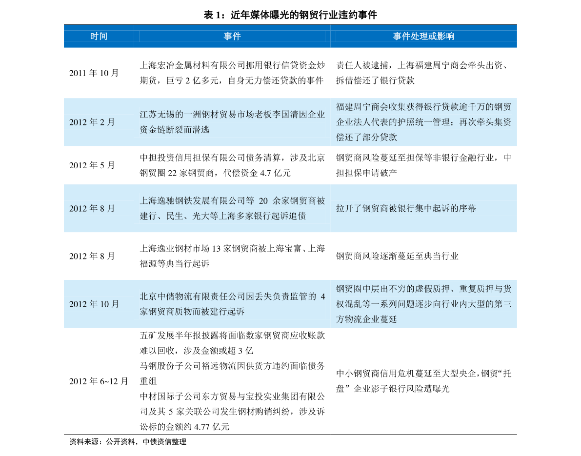 2024新奥历史开奖记录走势图,具象化表达解说_XCG81.403定制版