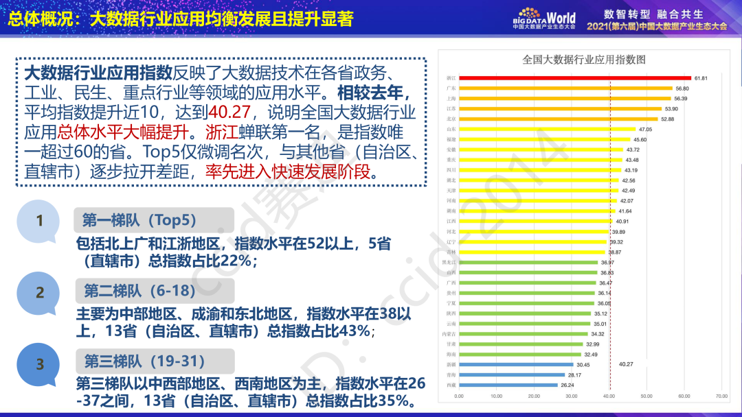 城市及道路照明叁级 第341页