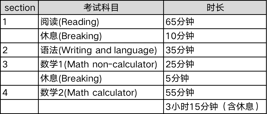 澳门天天开奖记录开奖结果,快速产出解决方案_XBA81.957高效版