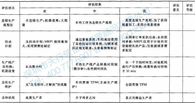 澳门六合免费资料查询,安全设计方案评估_SIO81.779传达版