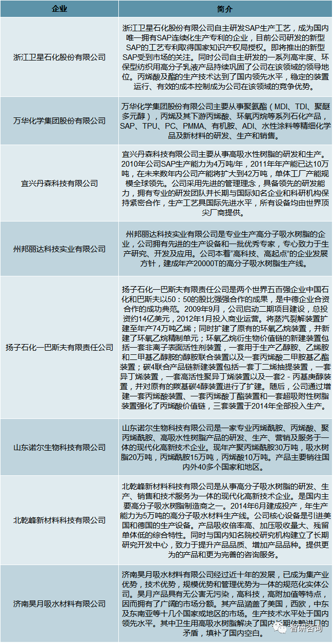 37197cocm澳彩资料查询,石油与天然气工程_LAE81.257确认版