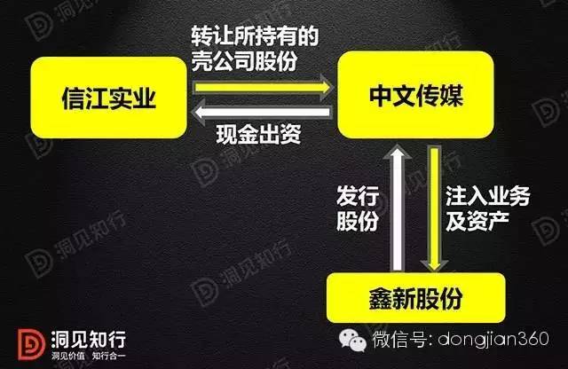 新澳资彩长期免费资料,案例实证分析_YZW81.751游戏版