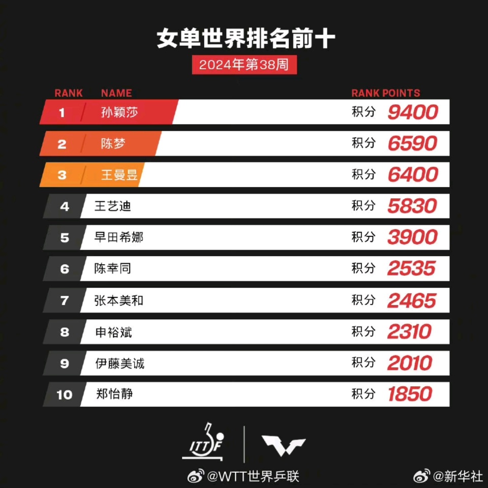 新澳门开奖记录查询2024年,数据详解说明_ZAN81.429快速版