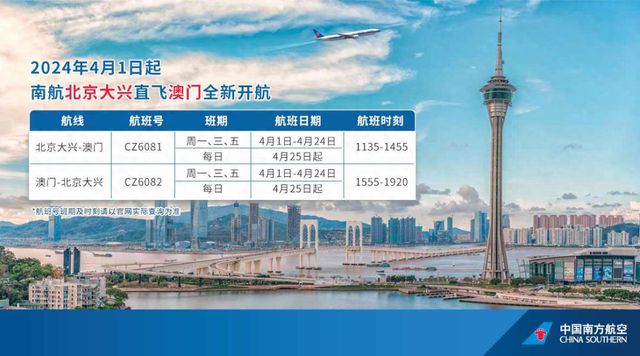 广东二八站资料澳门最新消息,高效运行支持_NZI81.821精选版