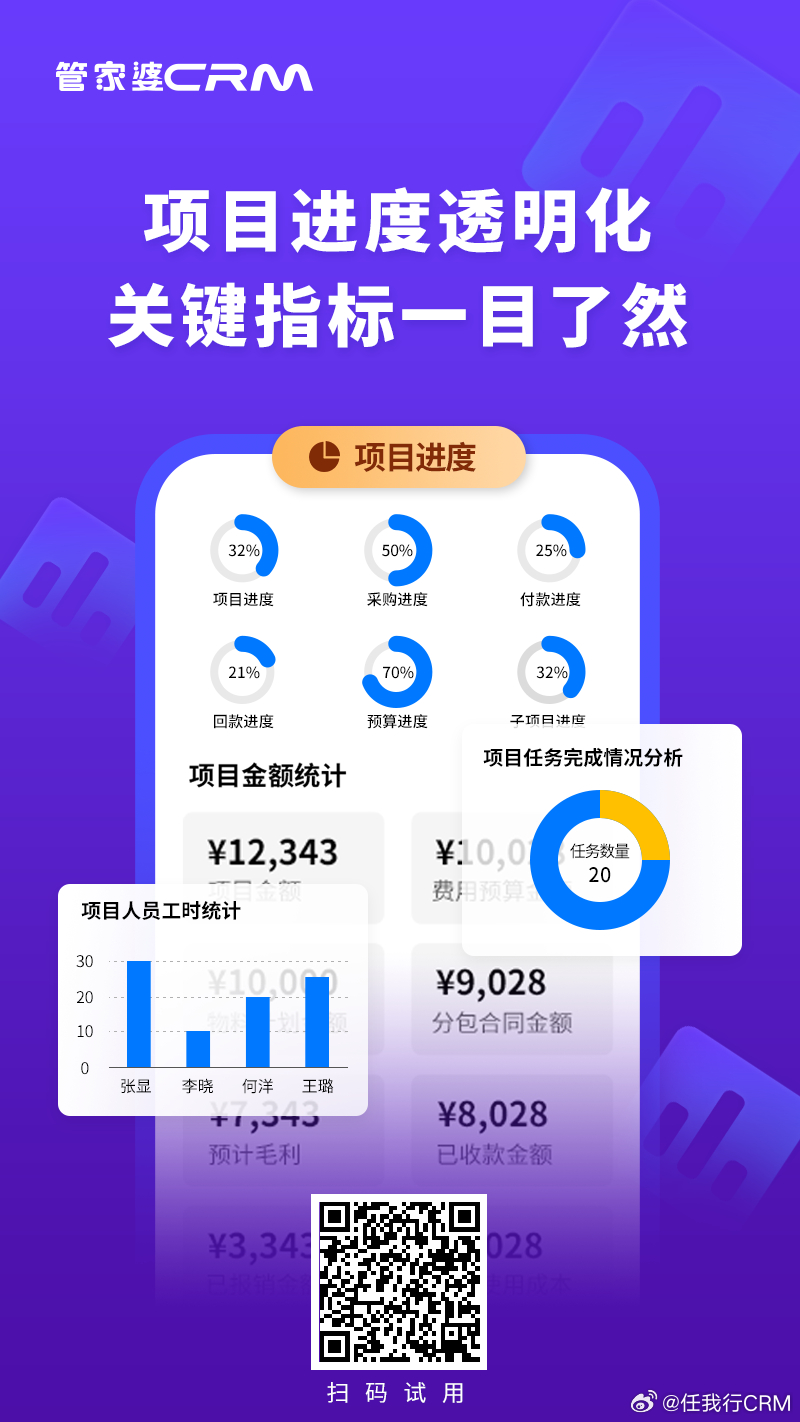 管家婆一票一码100正确张家口,实际调研解析_JDM81.314同步版