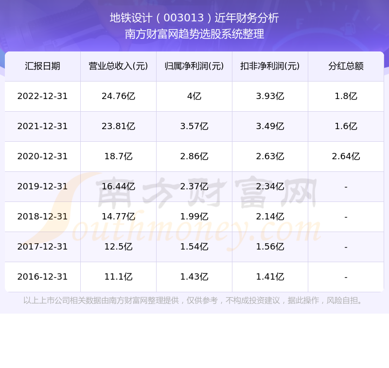 澳彩开奖记录-2024年开奖记录,创新策略设计_MVH81.712多维版