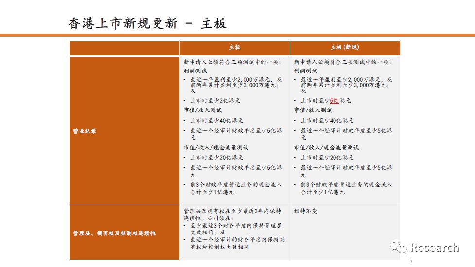 2024香港今晚开奖号码39期,精细评估方案_FXQ81.375商务版