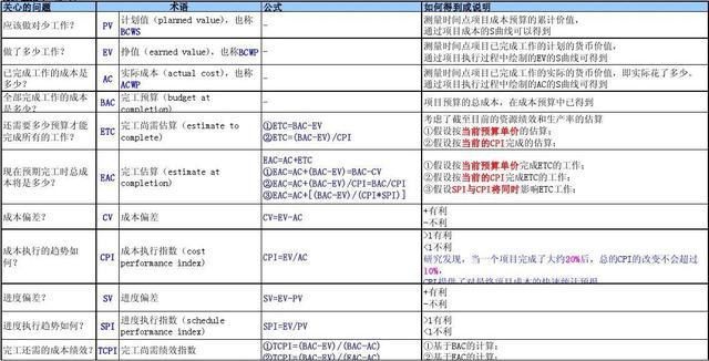 新澳免费资料公式,实地验证研究方案_KPJ81.680散热版