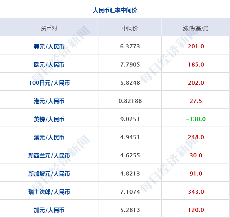 增项有建筑工程施工总承包贰级 第334页