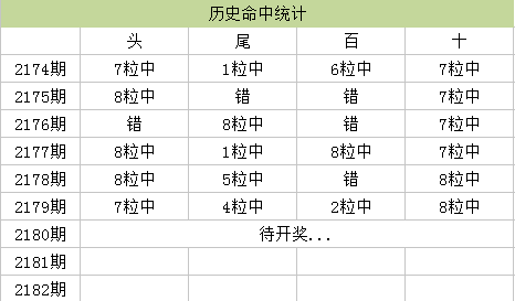 新奥天天资料免费一肖中特,综合计划评估_DVQ81.498复制版