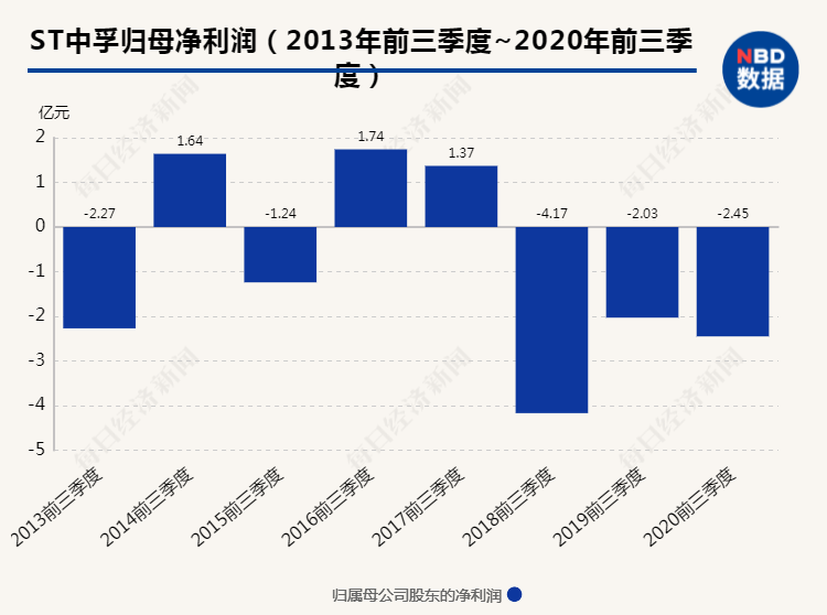2024今晚澳门开大众网,稳固执行战略分析_WVX81.345结合版