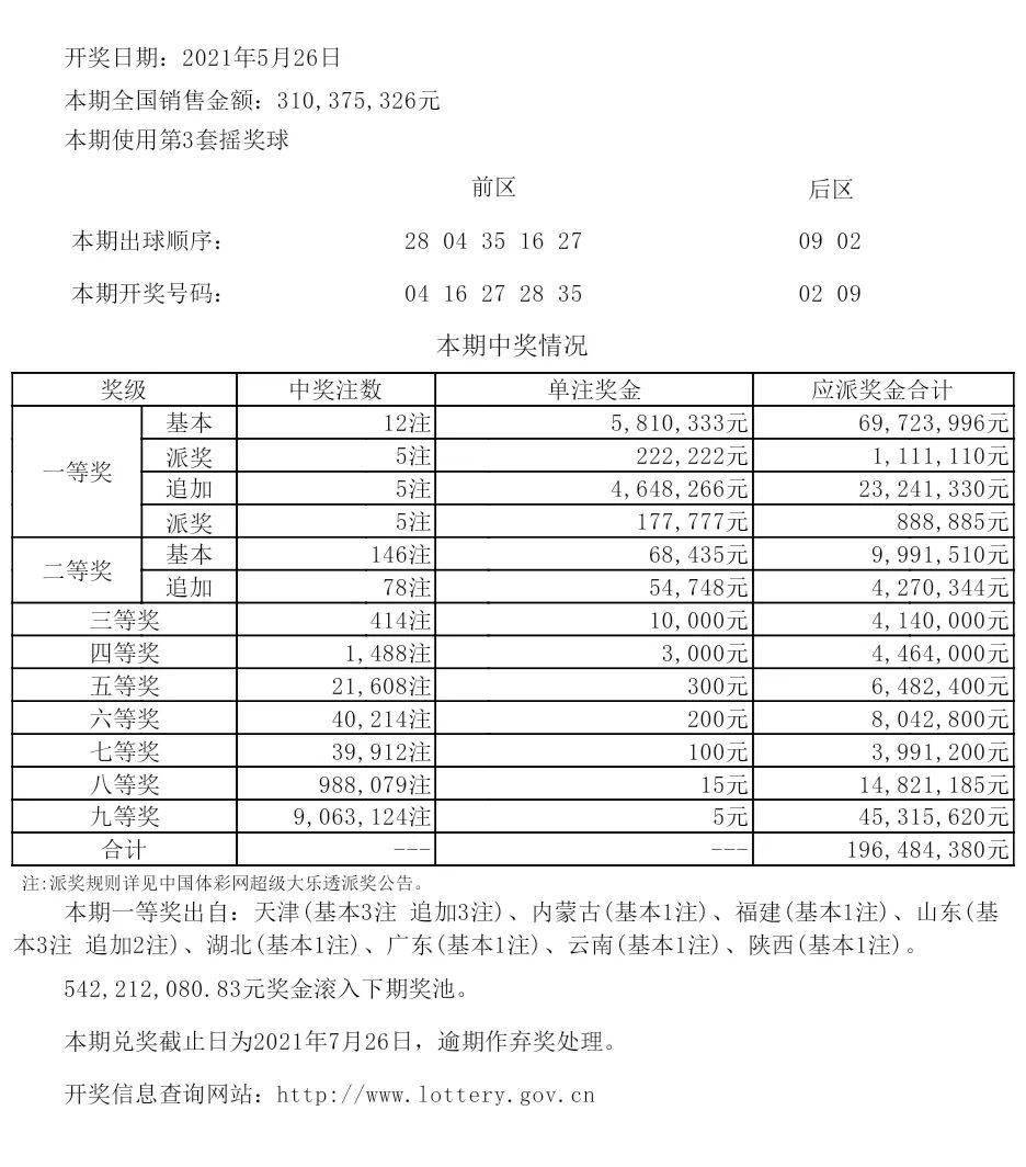 新澳六开彩开奖号码今天晚上,全身心数据指导枕_TER81.962和谐版