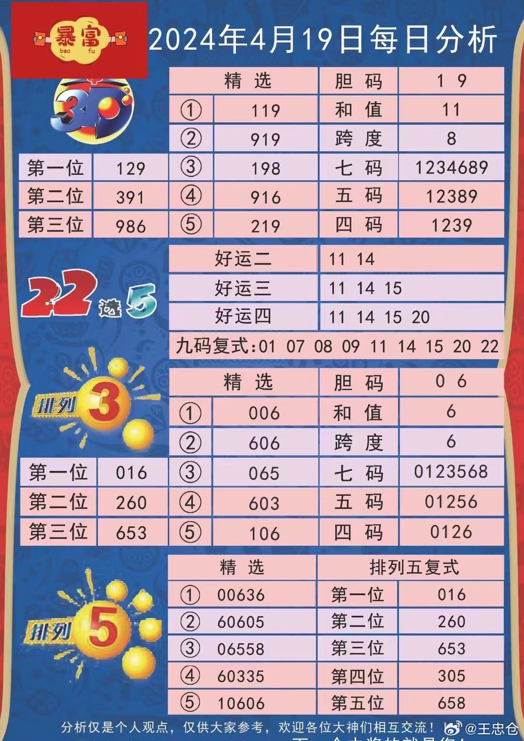 新澳今天开什么资料6888,时尚法则实现_YQS81.521分析版
