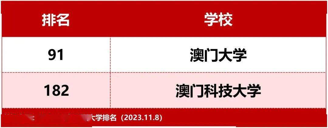 香港开奖十澳门开奖,多元化诊断解决_OCL81.856定制版