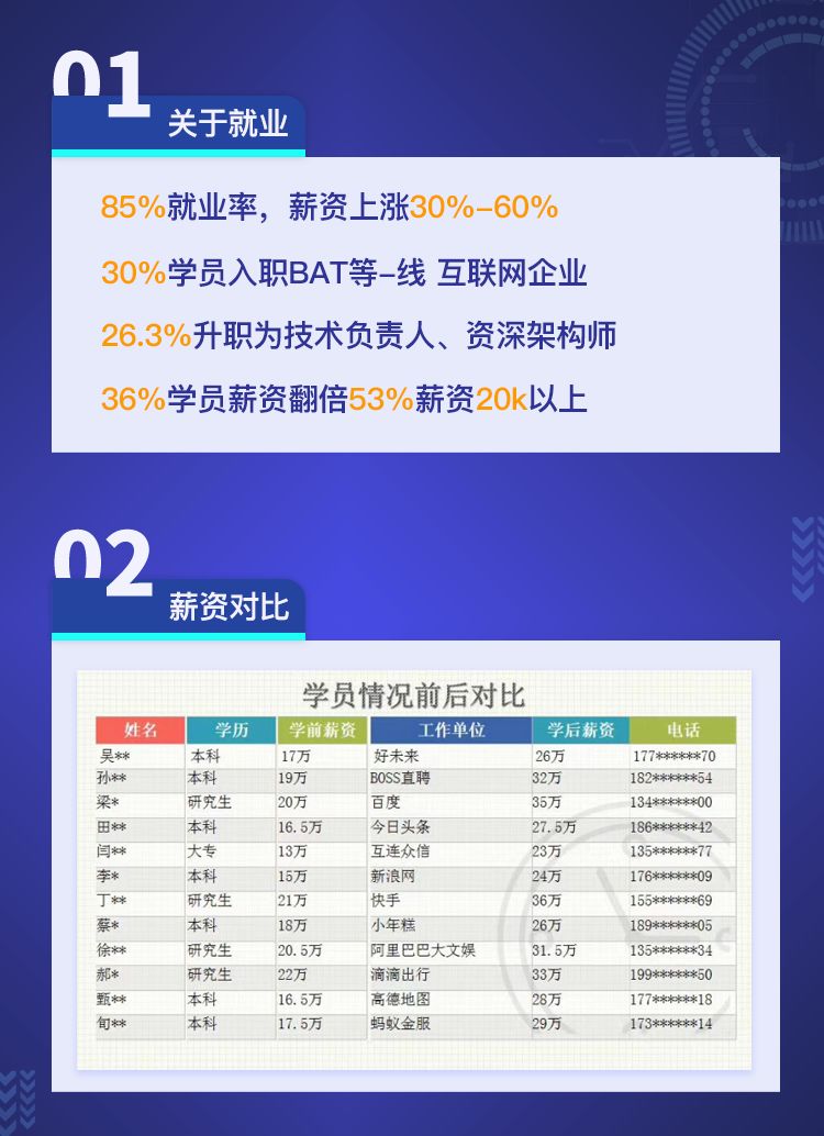 新奥门天天彩免费资料大全,数据科学解析说明_QQH81.409复兴版