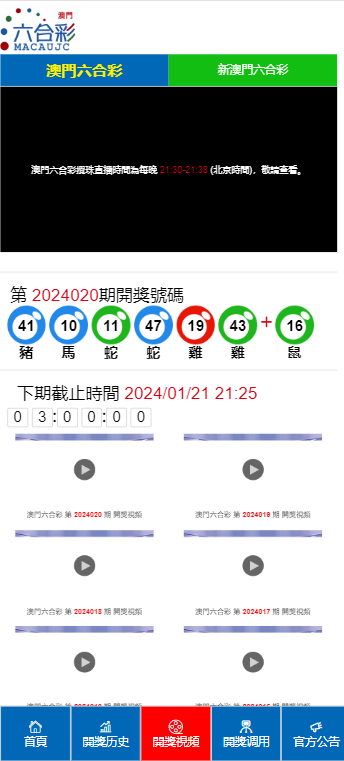 2024澳门天天开好彩大全开奖记录走势图,数据分析计划_QXX81.249光辉版