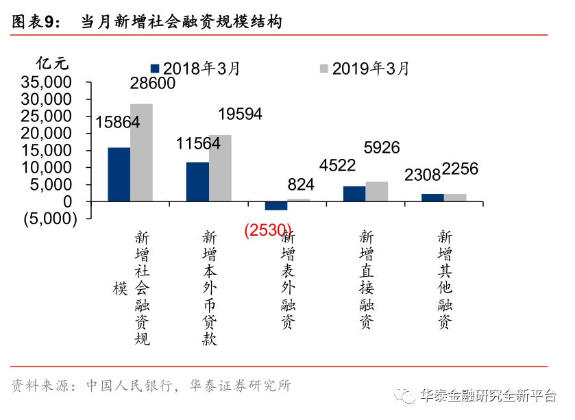 澳门三肖三码精准100,实际确凿数据解析统计_TLL81.417探索版