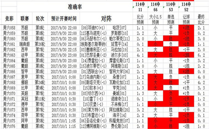 澳彩资料免费长期公开,实时异文说明法_ACY81.3621440p