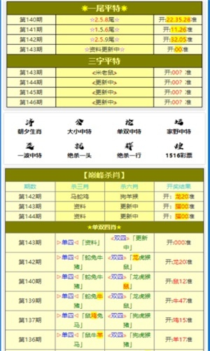 澳门管家婆四肖选一肖,决策支持方案_XNE81.129别致版