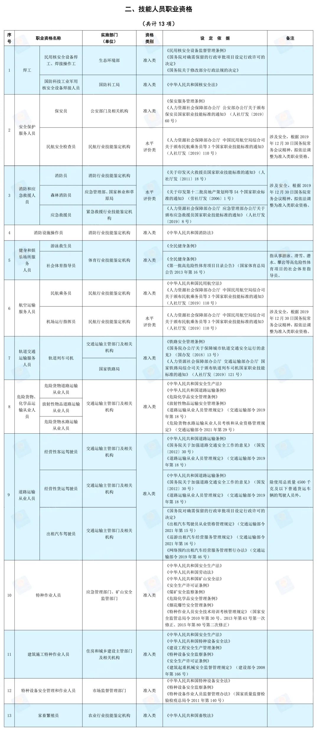 16012cm查询澳彩,实用性解读策略_TJF81.173原汁原味版