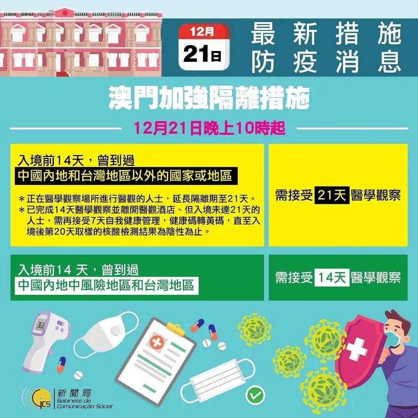 新澳门9.20后才公布出多内部号码,信息明晰解析导向_EQJ81.989抗菌版