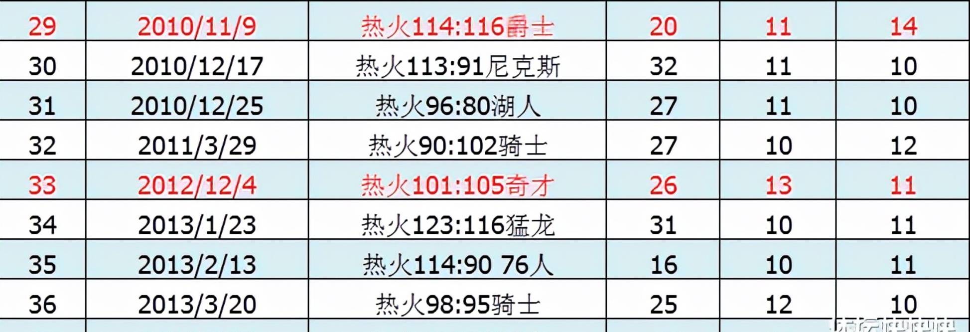 澳门三码三码精准100,统计数据详解说明_PZW81.464父母版