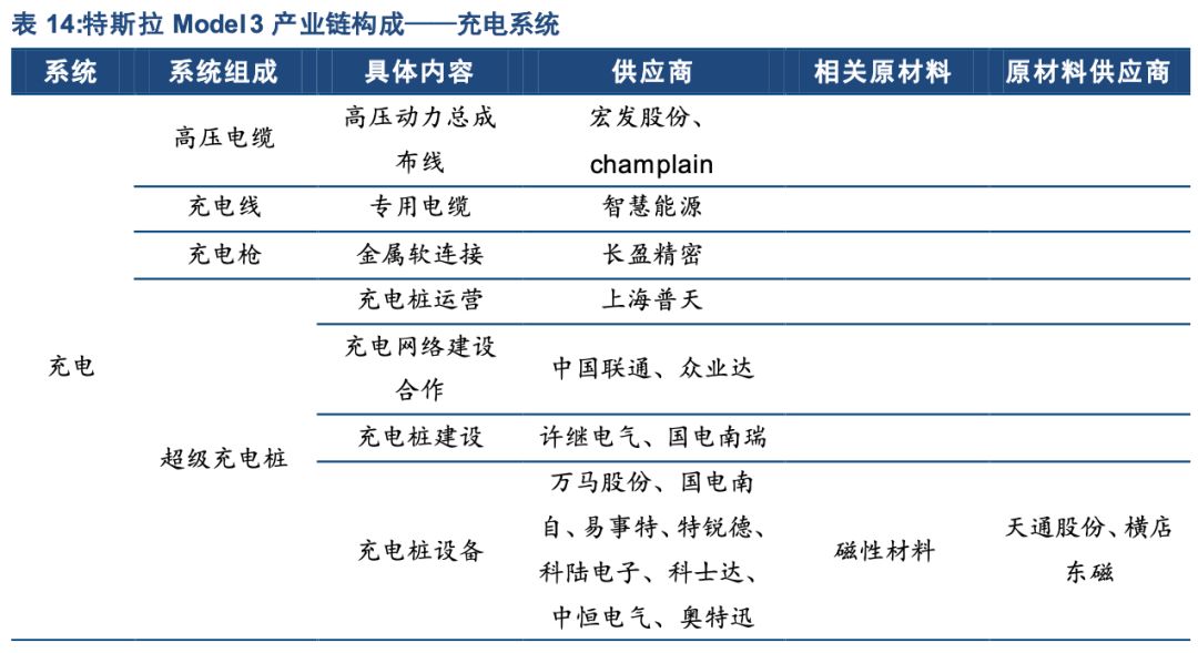 澳洲幸运五开奖结果历史记录查询,数据化决策分析_EYW81.447娱乐版