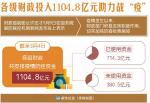 期期准中特资料免费,决策支持方案_ASN81.238生活版