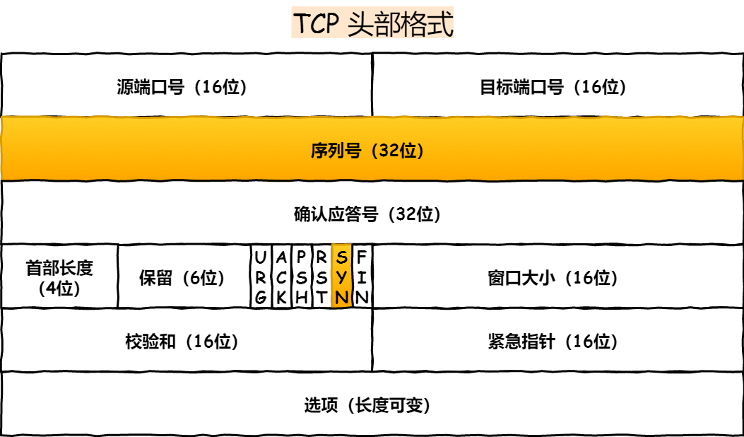 77788888最快开奖奥门,实践数据分析评估_TJA81.312零售版