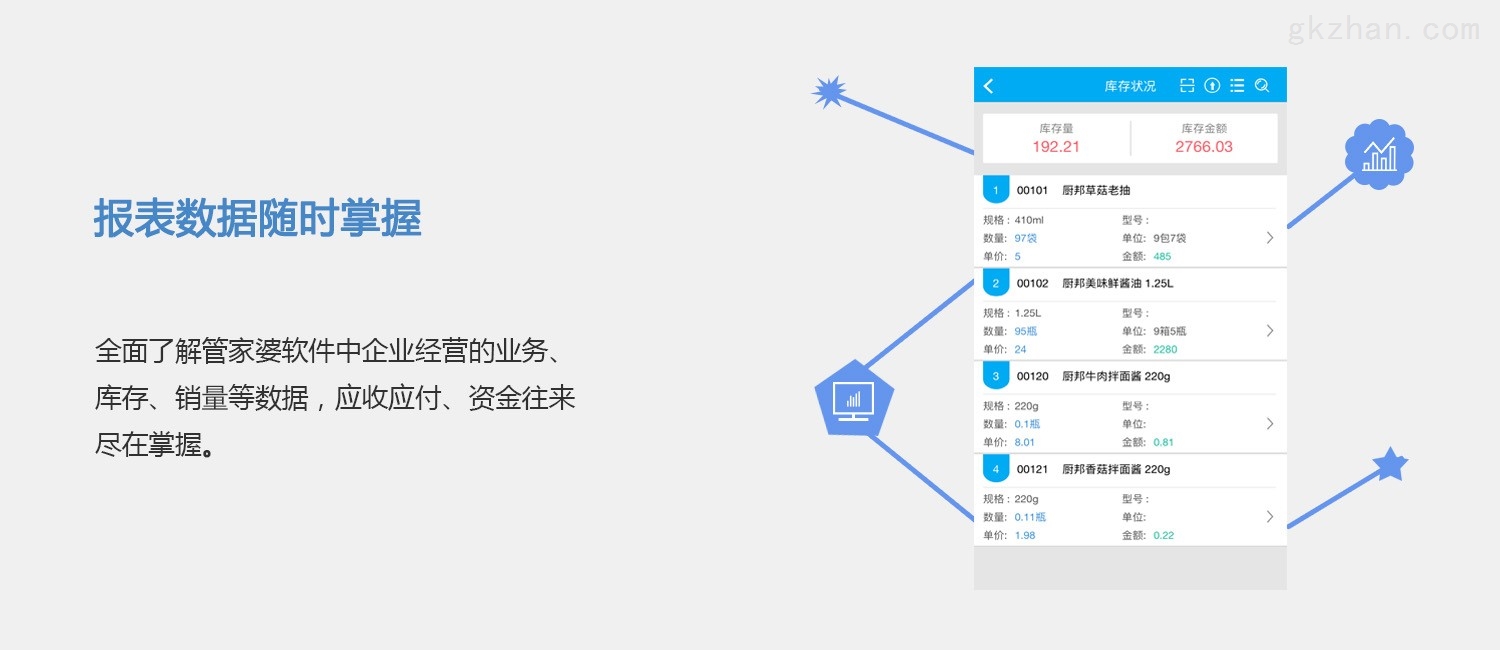 7777888888精准管家婆,科学解释分析_MOS81.161闪电版