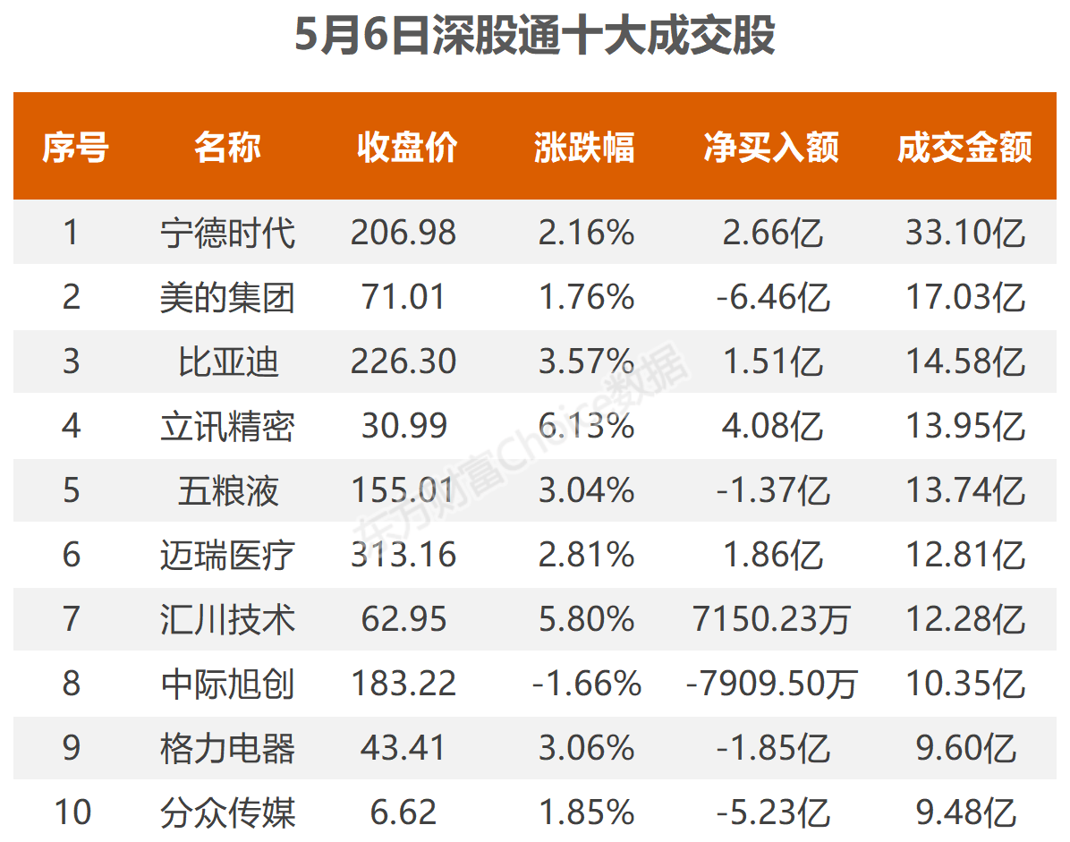 濠江最好的免费资料,数据指导策略规划_XJQ81.460明星版