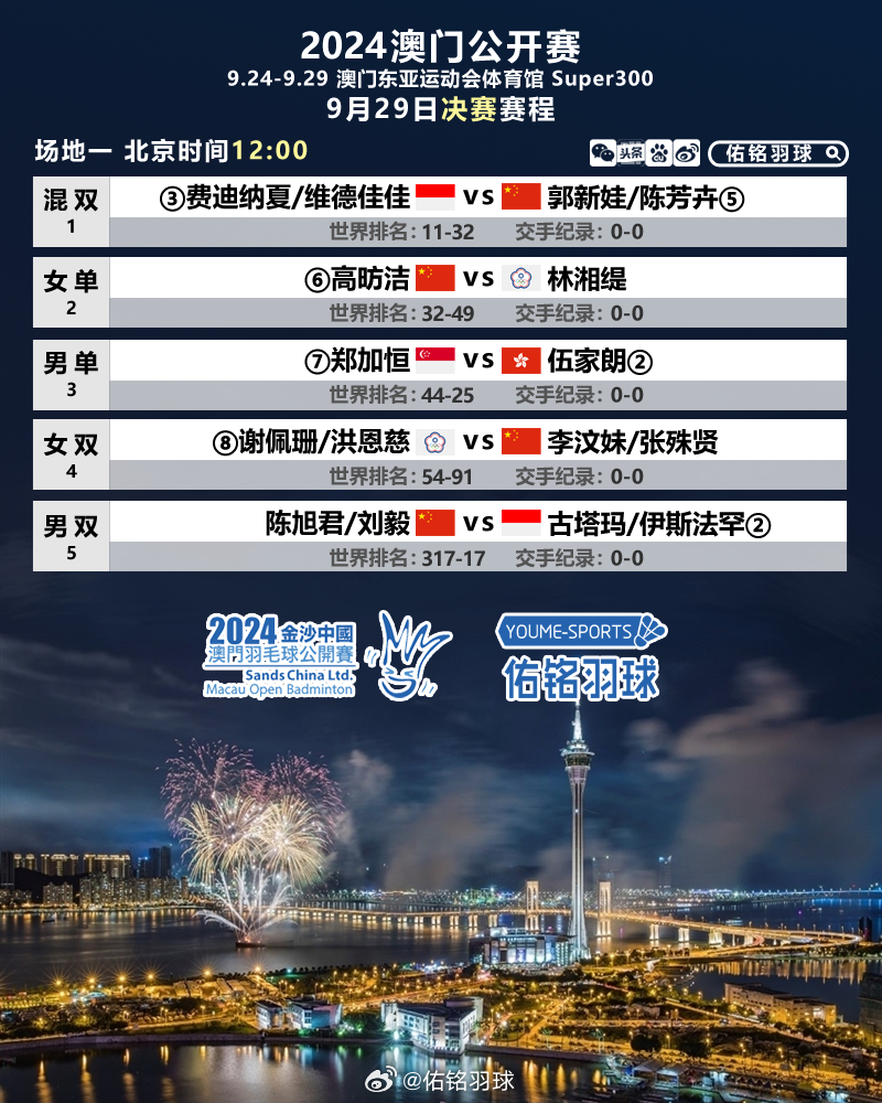 2024澳门特马最准网站,数据引导执行策略_IAU81.941安静版