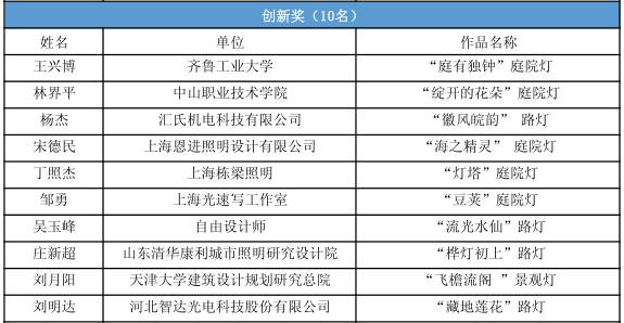 香港47777777开奖结果,安全设计方案评估_VUG81.745安全版