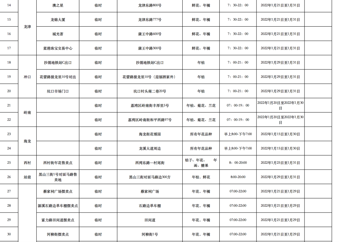 2024年新澳开奖结果查询表,设计规划引导方式_JTQ81.100轻量版