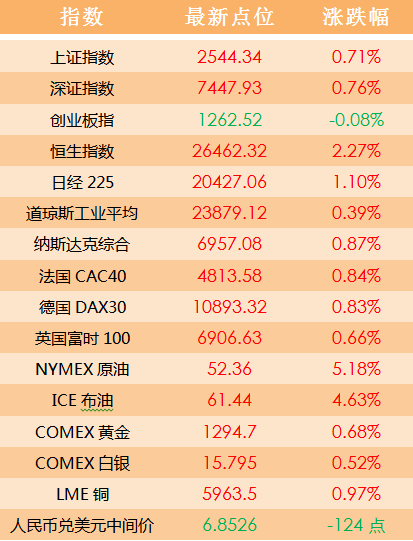 2024澳门天天开好彩资料,精准解答方案详解_NER81.285先锋实践版