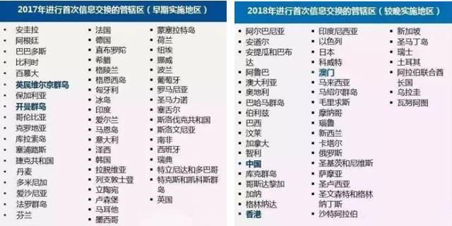 2024年香港正版资料免费大全,经典解释落实_扩展版86.816 - 科技 - 湖北金格软,光学工程_CHQ81.661触感版
