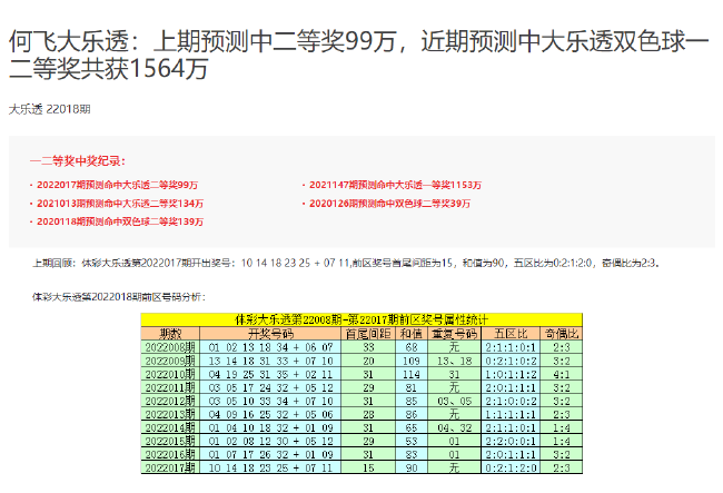 城市及道路照明叁级 第327页