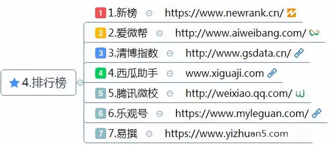 澳门三中三最准网址,实地数据评估分析_ZDH81.482设计师版
