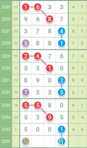 最准一肖100%最准的资料,专业解读评估_YWB81.236味道版