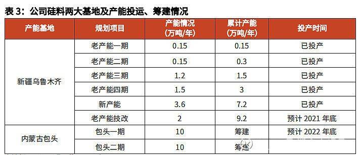 2024澳门特马今晚开什么码,快速问题解答_ZSH81.663娱乐版