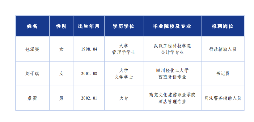 绵阳经开区最新招聘,绵阳经开区最新招聘，一场工作与友情的奇妙邂逅