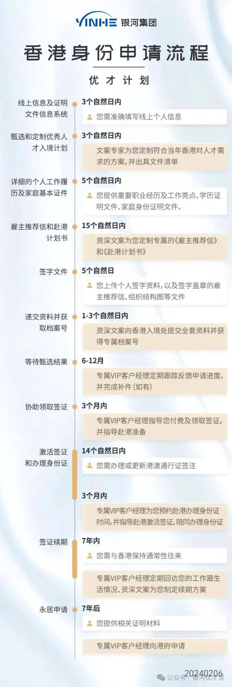 香港最准100%免费资料,数据导向程序解析_YHD81.718性能版